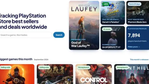 PS Store DB PS Store DB