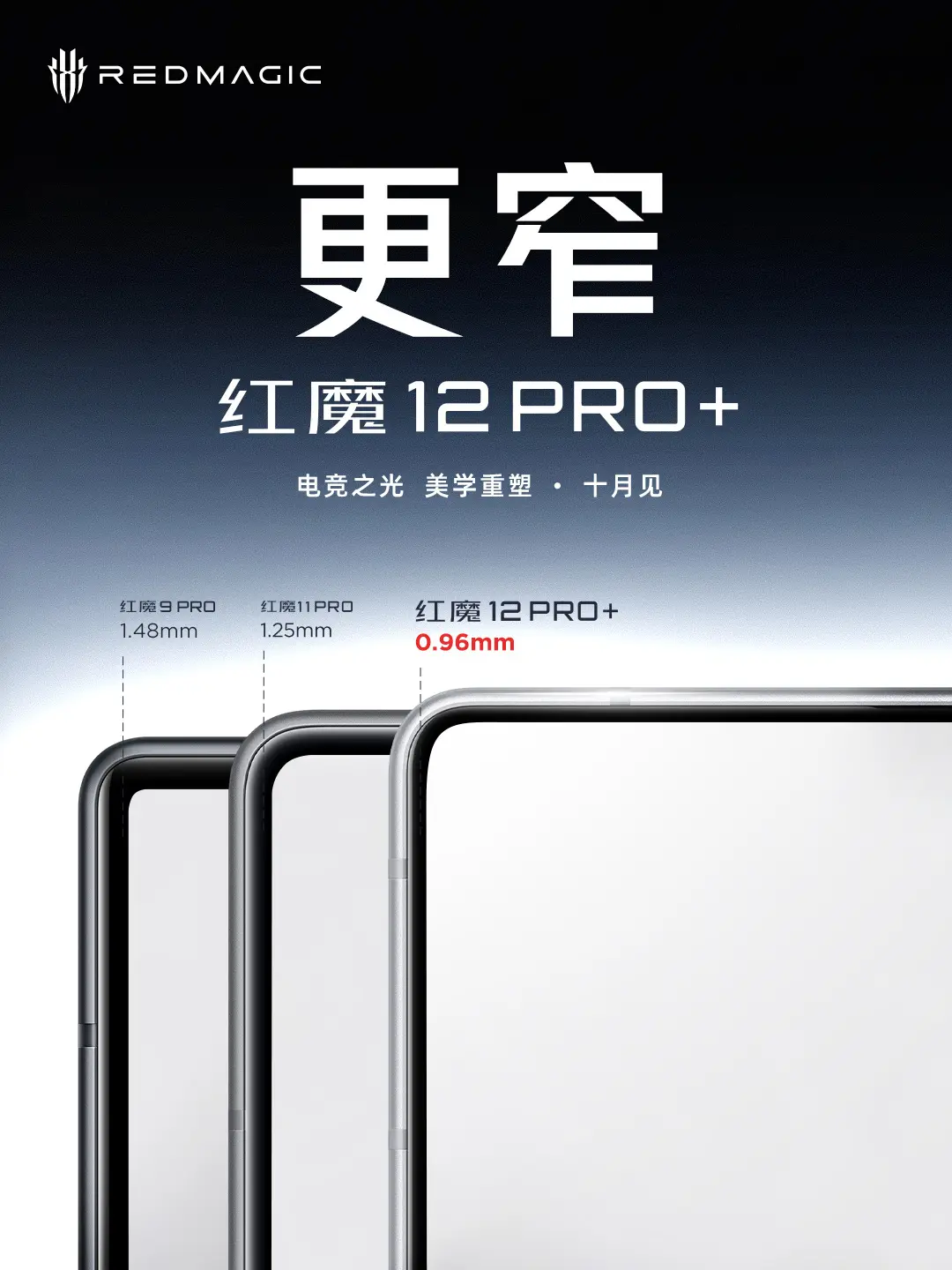 RedMagic 12 Pro+ smartphone front view
