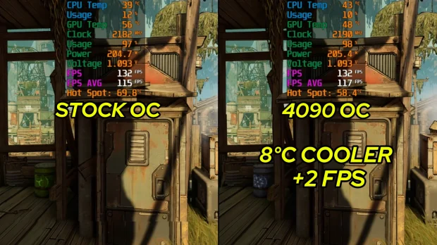 RTX 3060 graphics card with a modified RTX 4090 cooler strapped to it