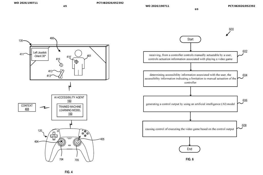 Sony Files Patent for AI-Assisted Controller Inputs to Improve Gaming Accessibility