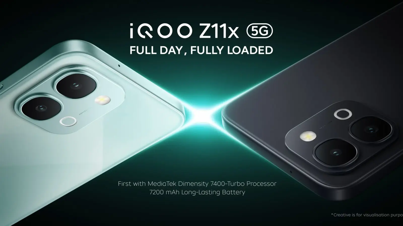Vivo T5x smartphone specifications overview