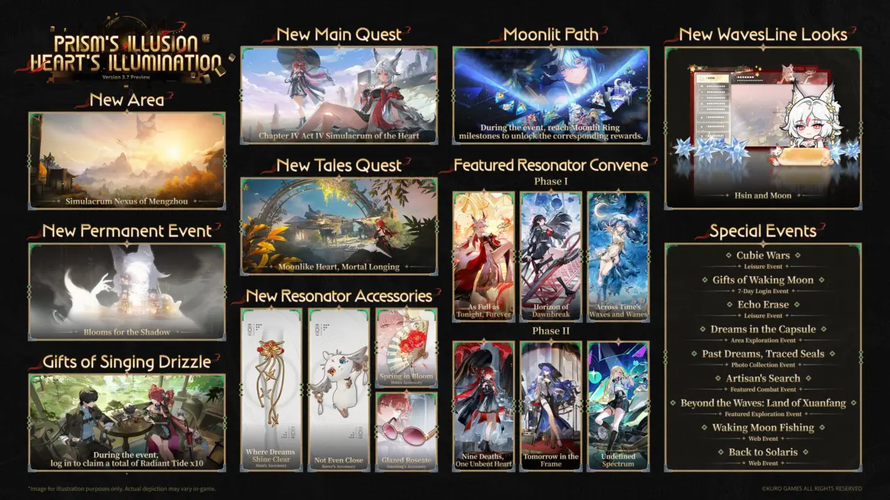 Wuthering Waves 3.7 Update Adds Hsin, Suoming, and Echo Stacking