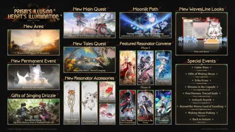 Wuthering Waves 3.7 Update Adds Hsin, Suoming, and Echo Stacking