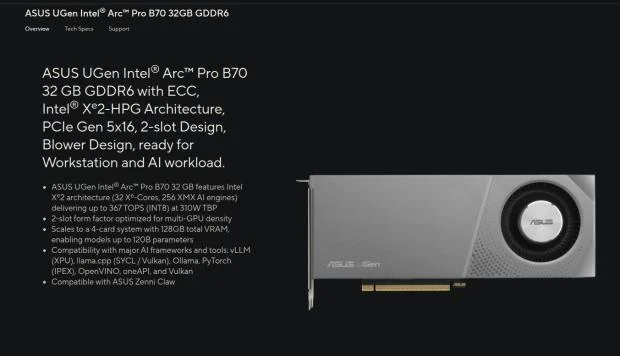 ASUS UGen Arc Pro B70 graphics card