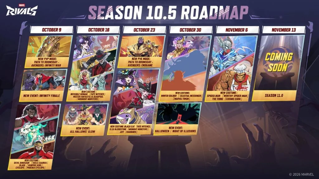 Marvel Rivals game interface