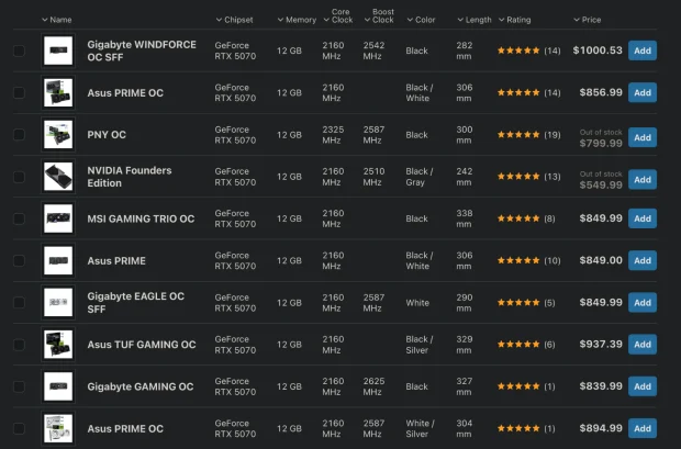 NVIDIA GeForce RTX 5070 graphics card