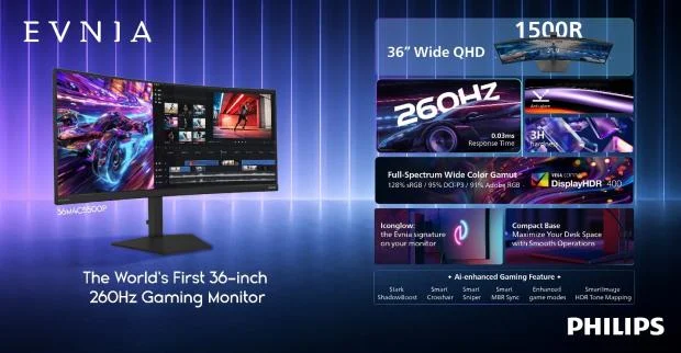 Philips Evnia 36M4C5500P 36-inch gaming monitor