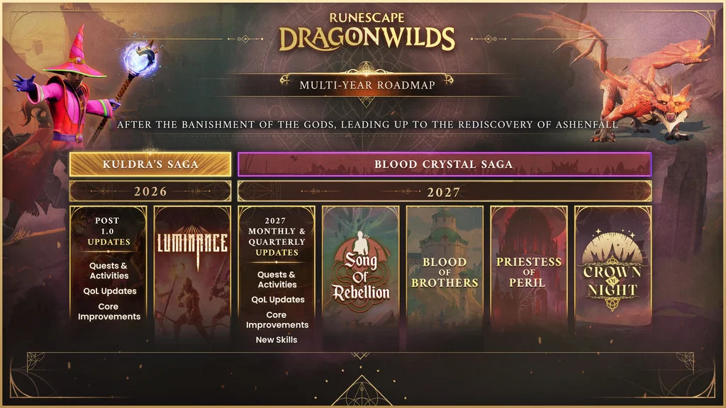 Jagex RuneScape: Dragonwilds