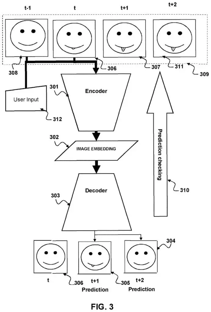 PlayStation controller and console concept